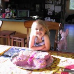Birthday Party