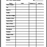airrail-travel-budget